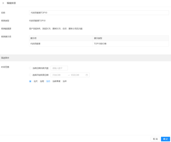 代码贡献度top10