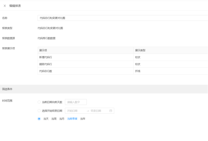 代码总行和变更对比图
