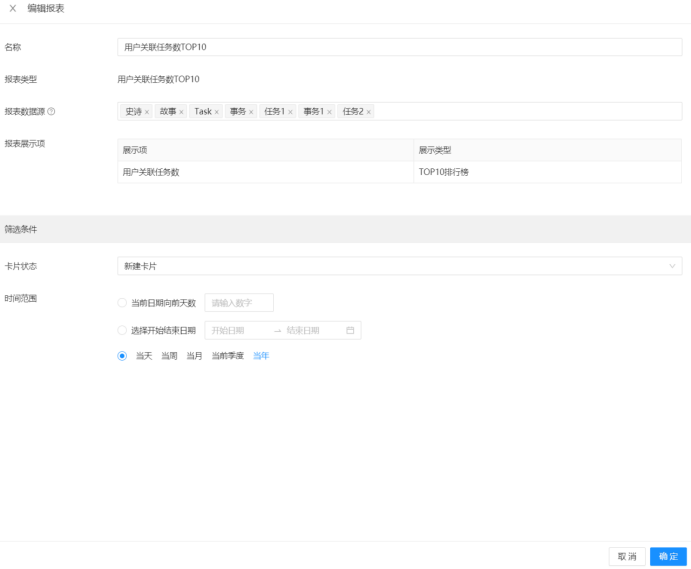 用户关联任务数top10