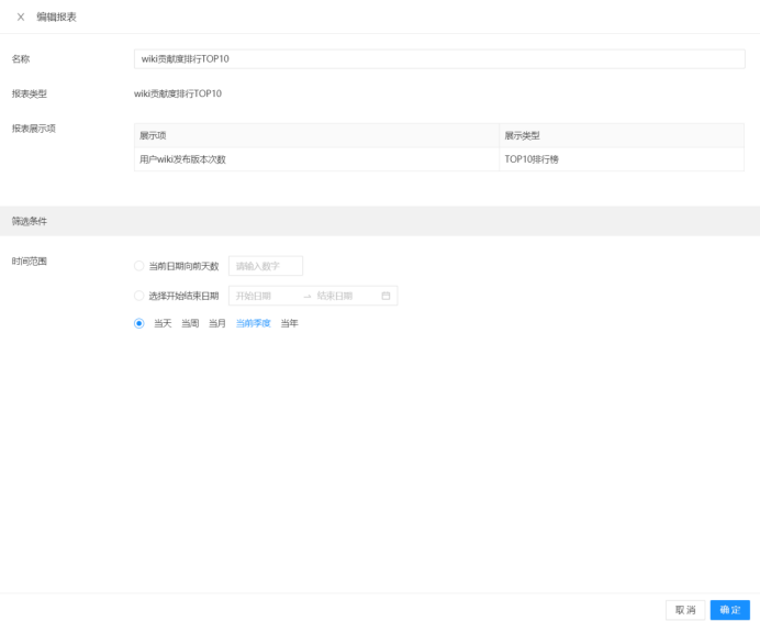 Wiki贡献度排行top10
