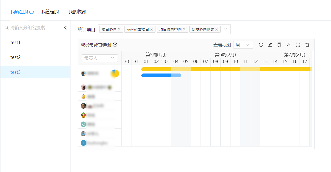 成员负载甘特图
